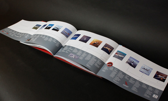 Learjet Timeline Book Spread