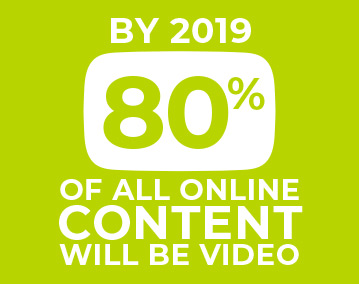 80 Percent of all online content will be video