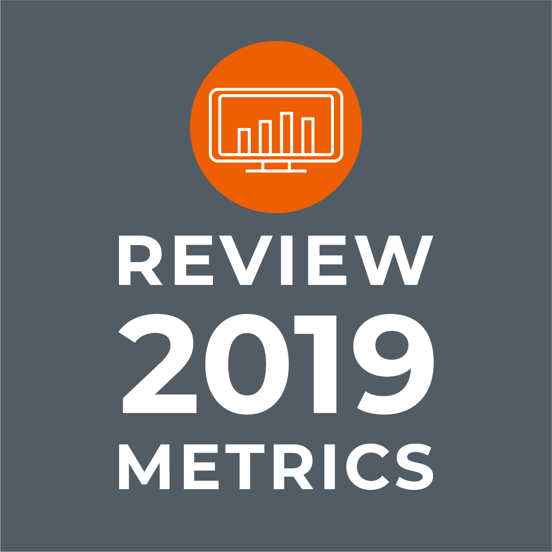 review 2019 data before 2020 marketing planning
